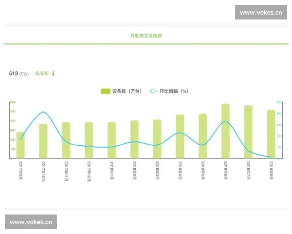 全新体育新闻APP打造实时赛事资讯与深度数据分析平台体验升级