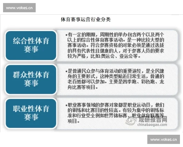 体育数据最新版驱动下的竞技趋势分析与行业洞察增长预测与战略决策