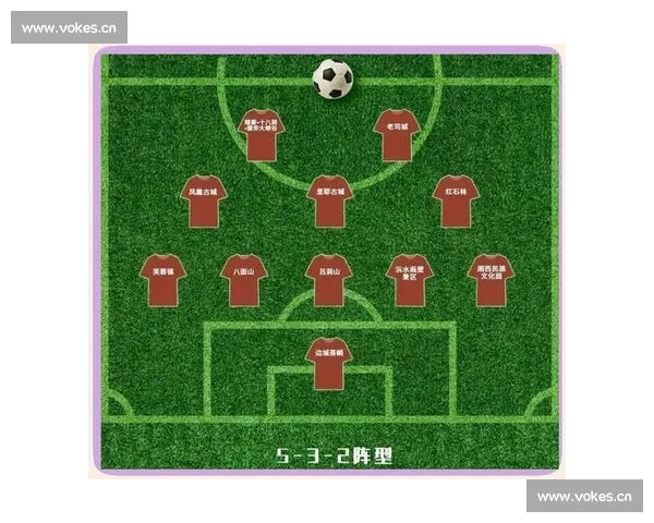 基于足球比赛中的犯规数据分析与战术策略优化研究