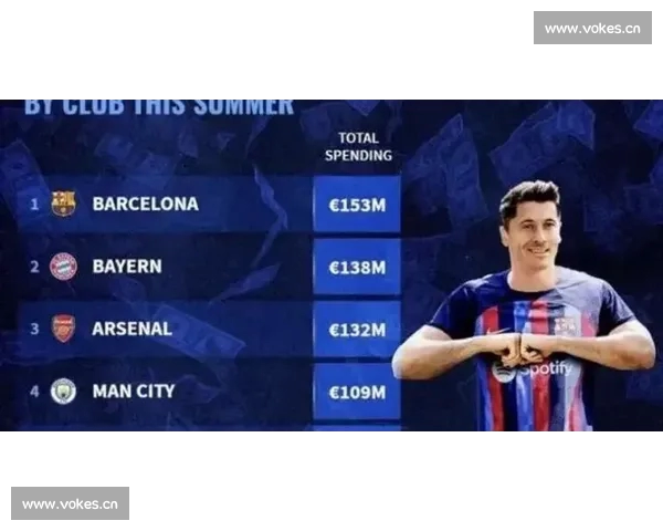 英超争冠格局再生变豪门激战新星崛起转会风云与赛季走势全解析